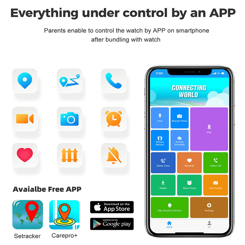 Child wearing white 4G video calling smartwatch for location tracking