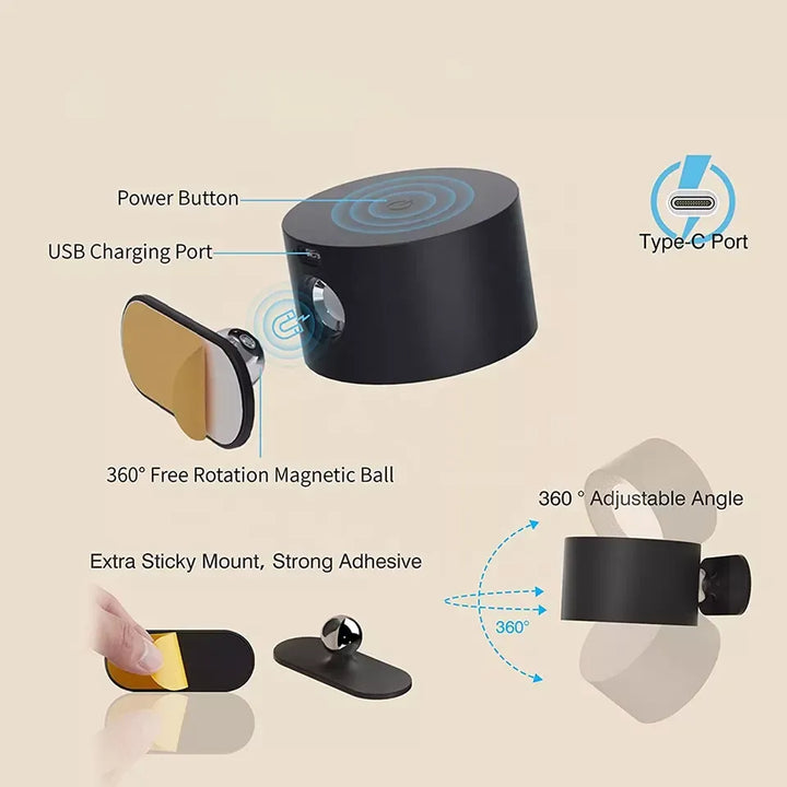 Diagram showing the magnetic ball mount and USB charging port of the wall lamp