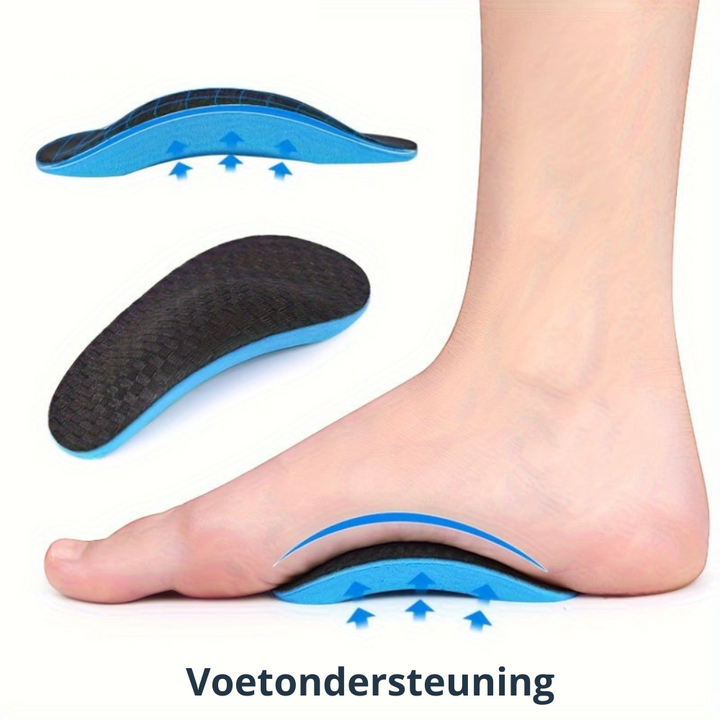 Side profile view of the breathable arch support insole placed under a foot