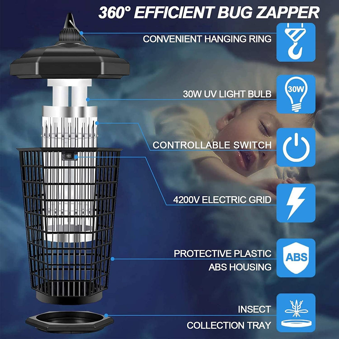 Diagram showcasing features of the 360 degree electric bug zapper