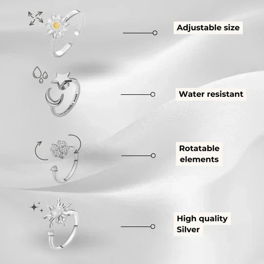 Product feature infographic showing adjustable size, water resistance, and rotatable ring designs