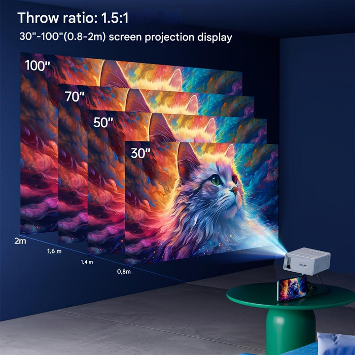 Back view of mini projector showing HDMI, USB, and audio ports for easy media connection
