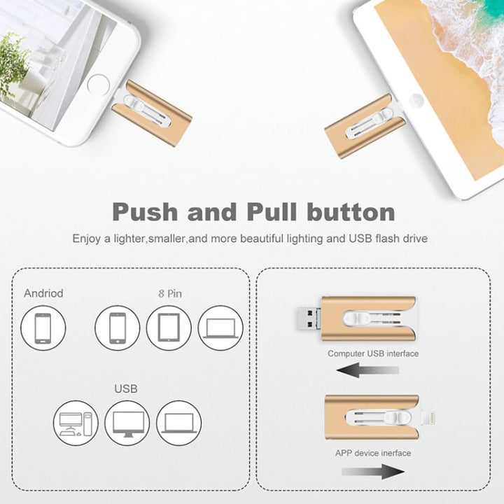 Universal 4-in-1 USB flash drive showing all four connector types for versatile device compatibility