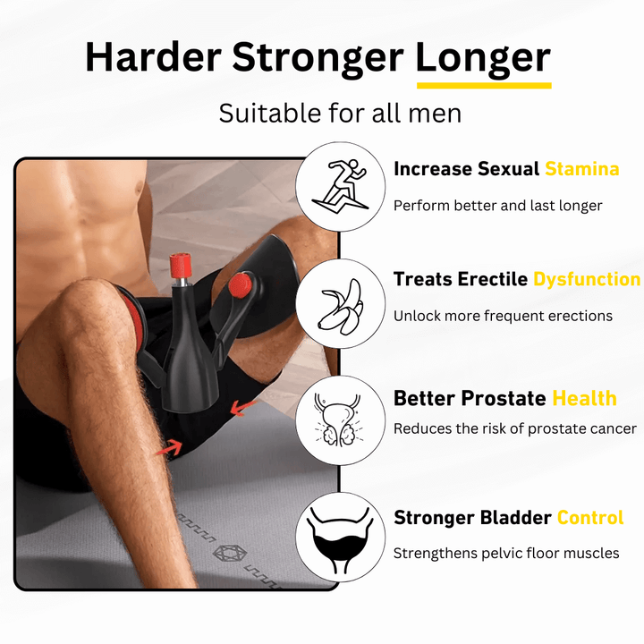 Infographic showing benefits of the CoreFlex pelvic floor trainer for men