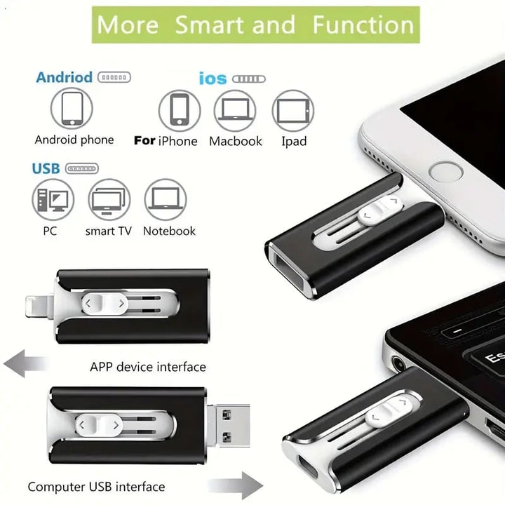 Compact USB memory stick plugged into a laptop USB port for fast data storage and file sharing