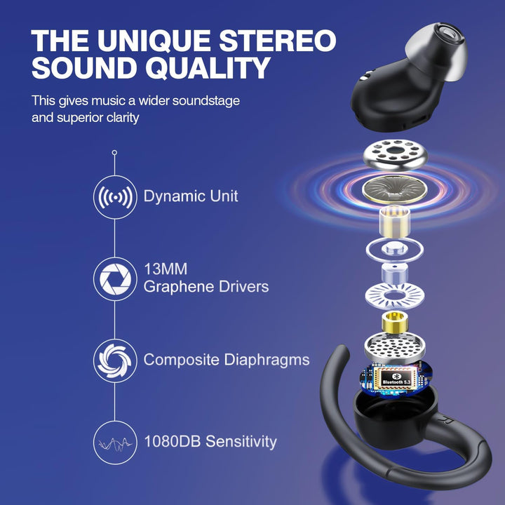 Exploded view diagram highlighting the internal acoustic components and 13mm titanium-coated drivers of the earbuds