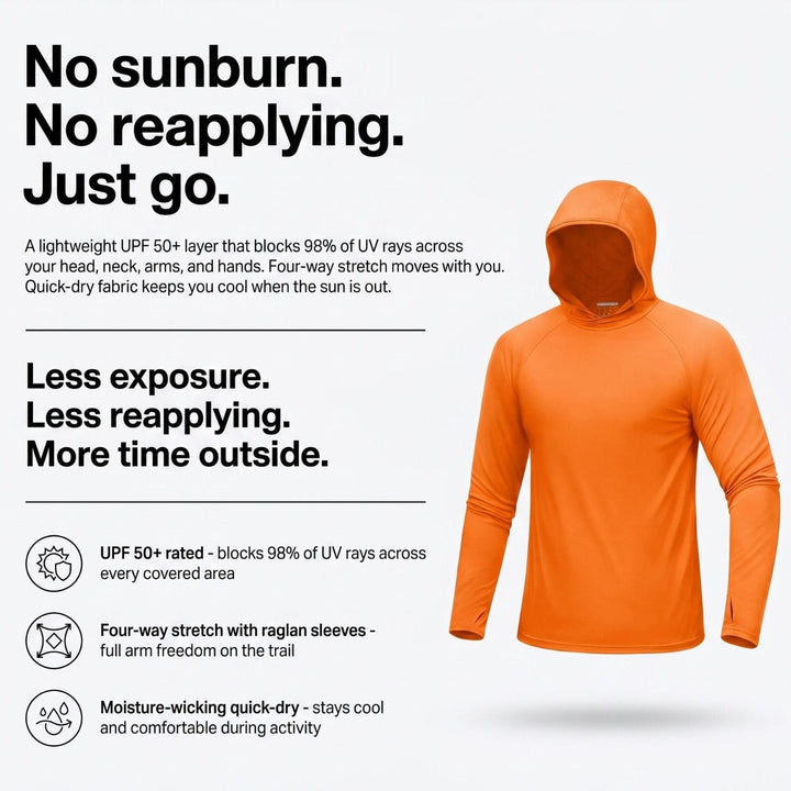 Product feature overview highlighting UPF 50+ sun protection, stretch fabric, and moisture-wicking