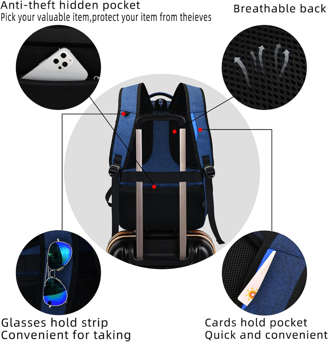 Power bank connection setup inside the USB charging backpack