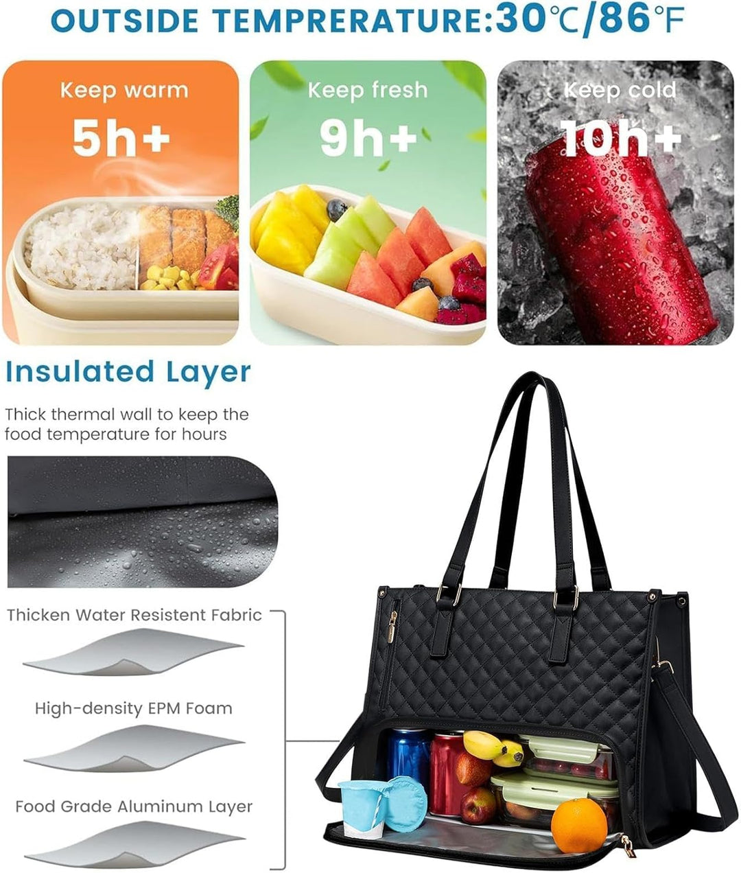 Infographic detailing thermal performance hours and multi-layer insulation construction of the tote.