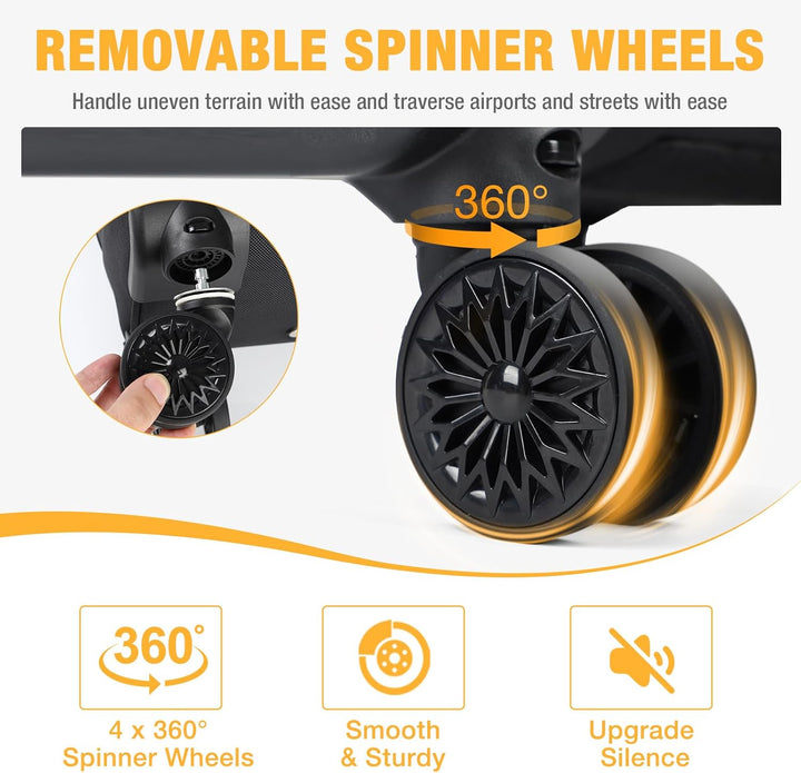 Close-up of 360-degree removable spinner wheels on rolling laptop backpack