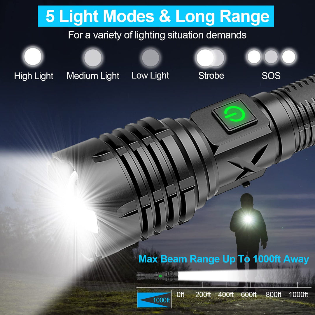 High-power tactical LED flashlight beam illuminating darkness, ideal for camping and emergencies