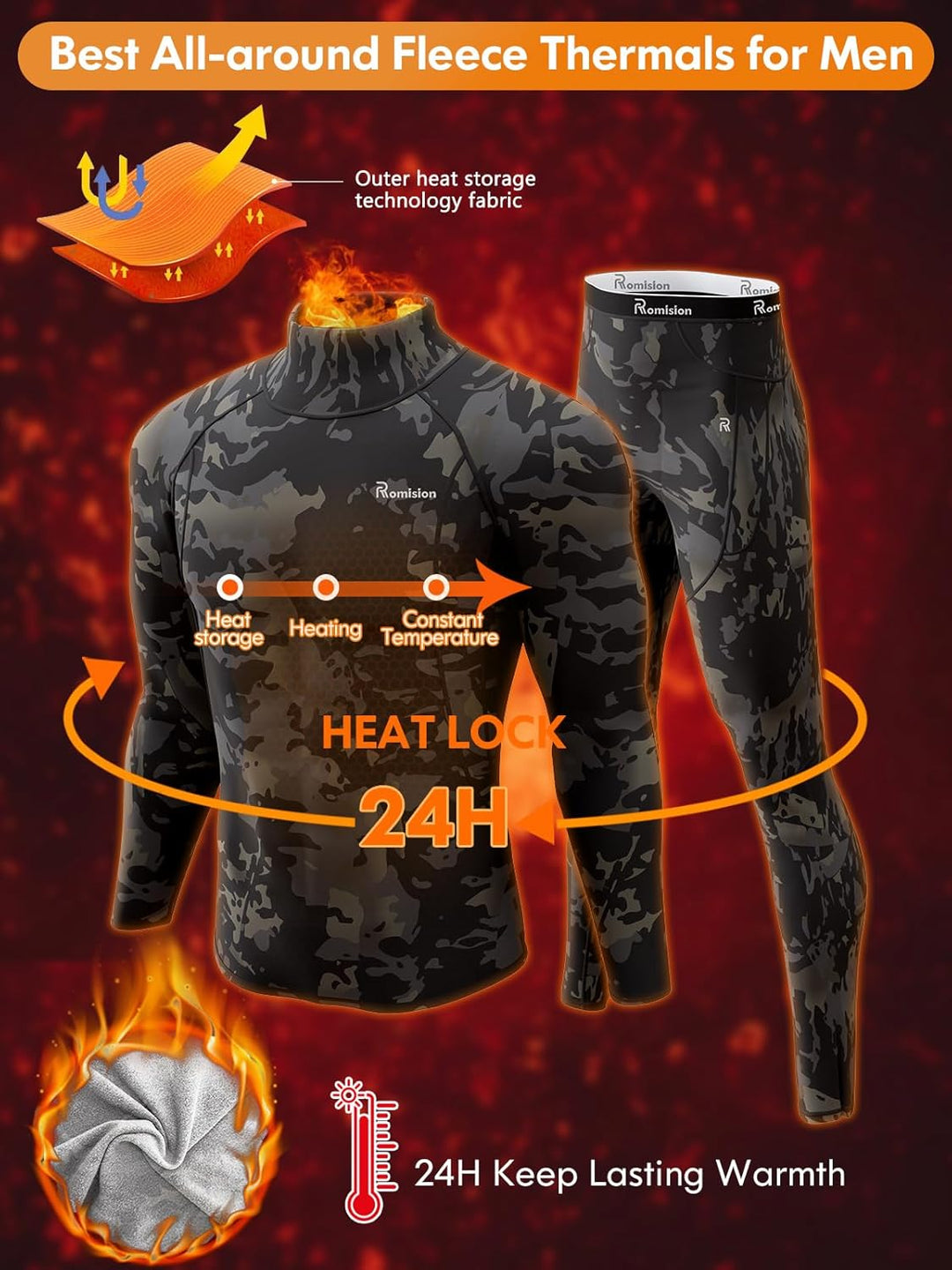 Winter sportswear thermal pants pocket or fly detail view