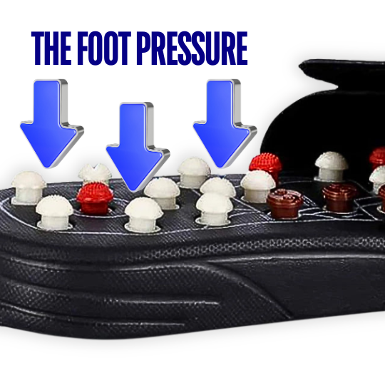Footwear designed for blood circulation and foot pain relief