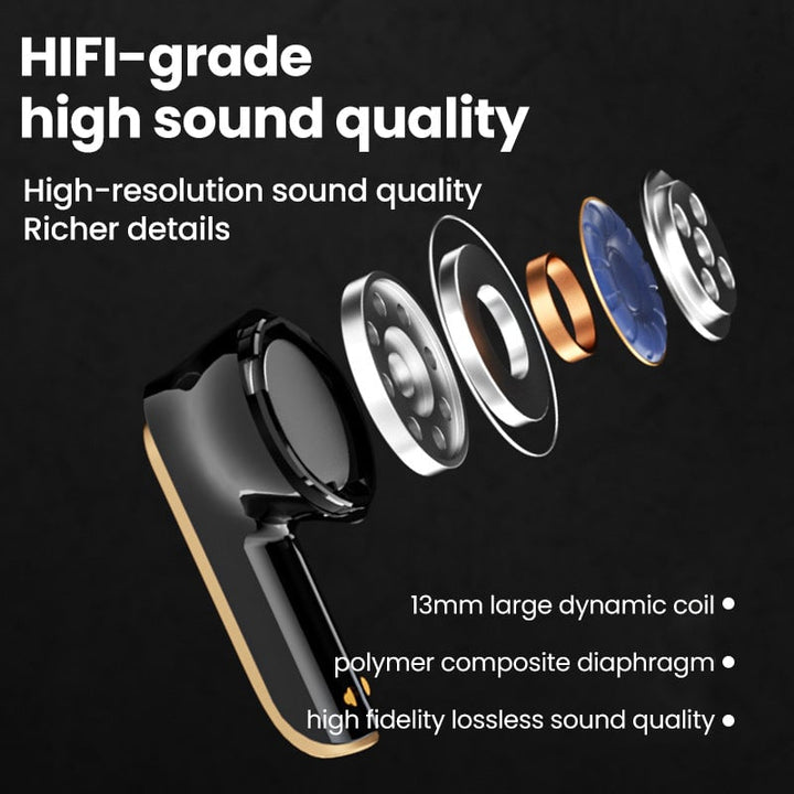 Yellow sports earbuds bluetooth earphone closeup on ear tip