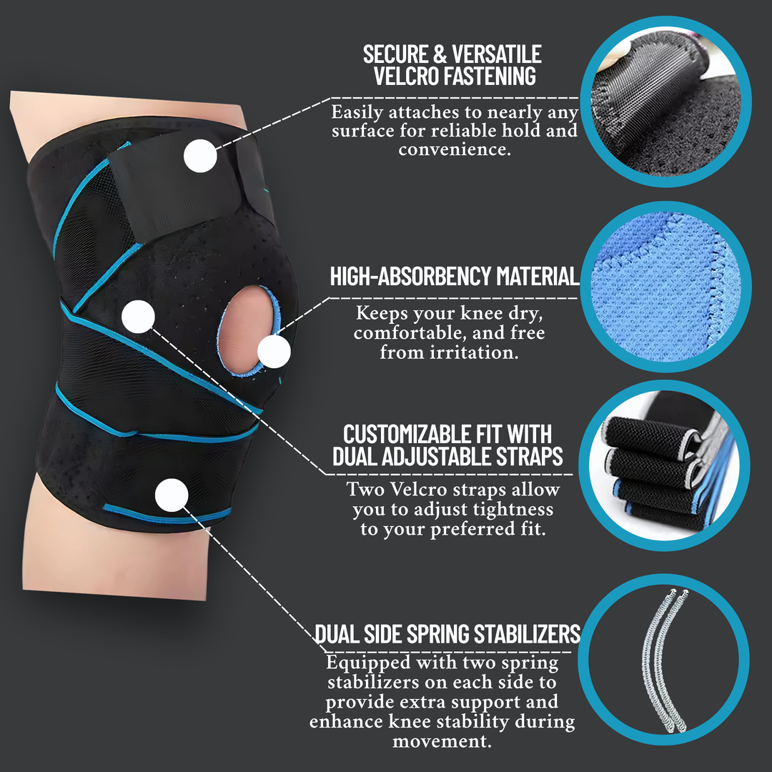 Detailed infographic highlighting features of the patella stabilising knee brace including Velcro and dual spring stabilizers