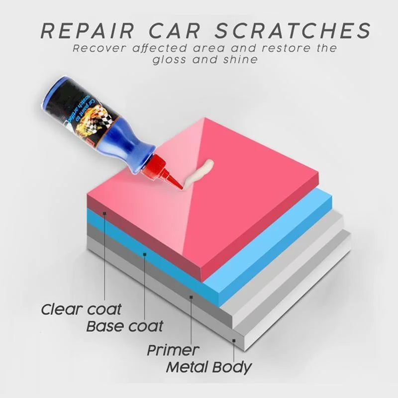Close-up of car scratch remover liquid applied on a vehicle paint surface