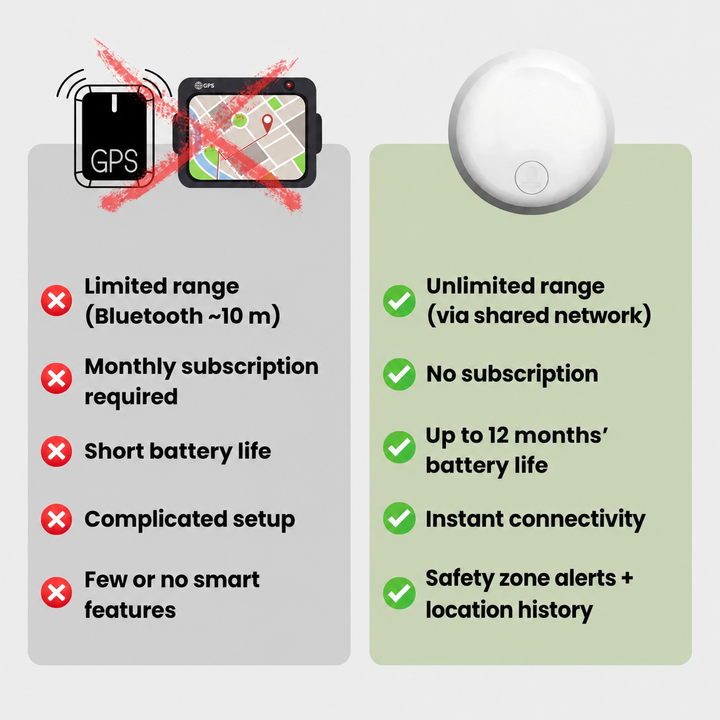 Child locator wearable smart tracker displaying live location on map