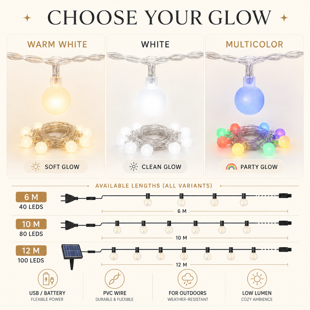 Outdoor LED fairy string lights glowing warmly on a dark garden patio fence