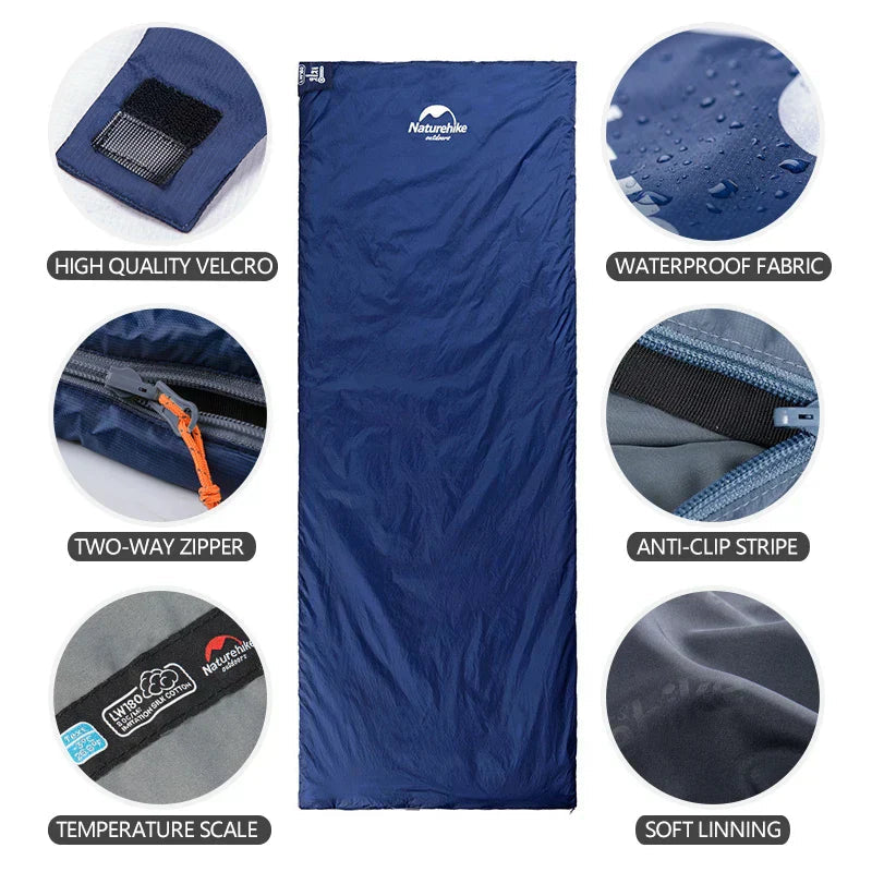Feature breakdown of the blue sleeping bag showing zippers and fabric