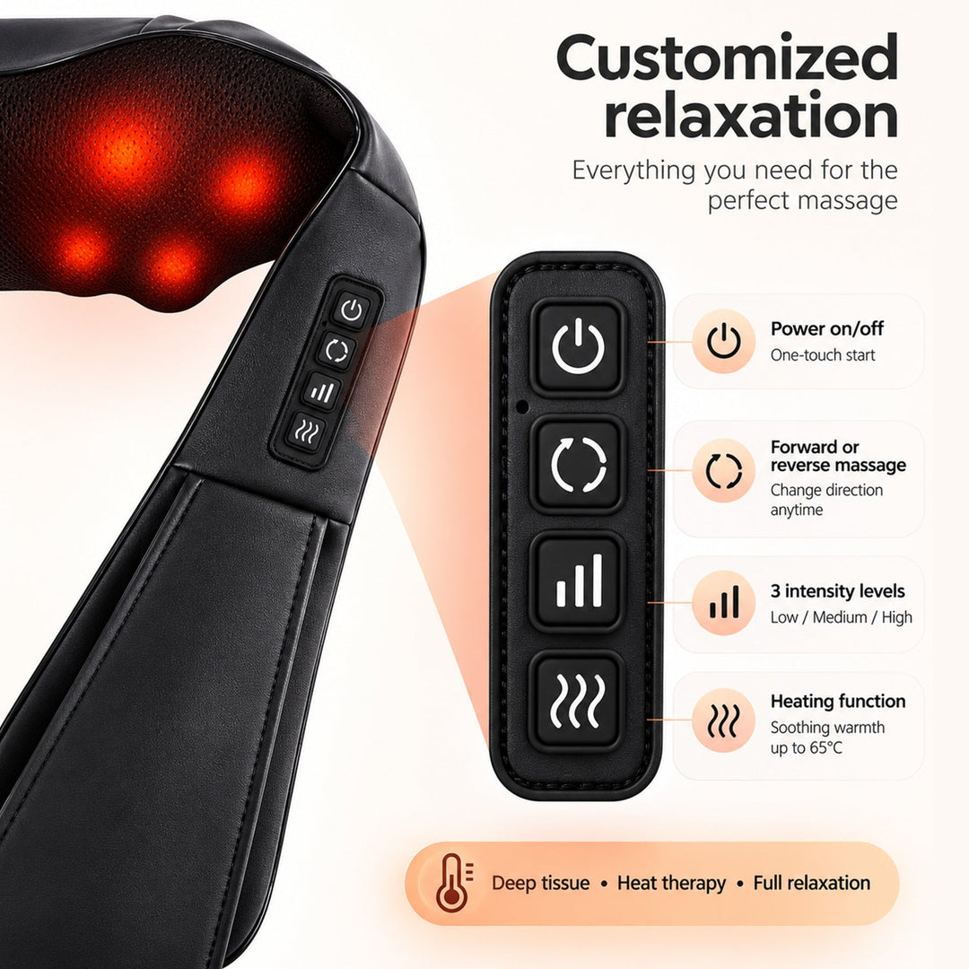 Deep tissue heated neck and shoulder massager for muscle recovery and pain relief
