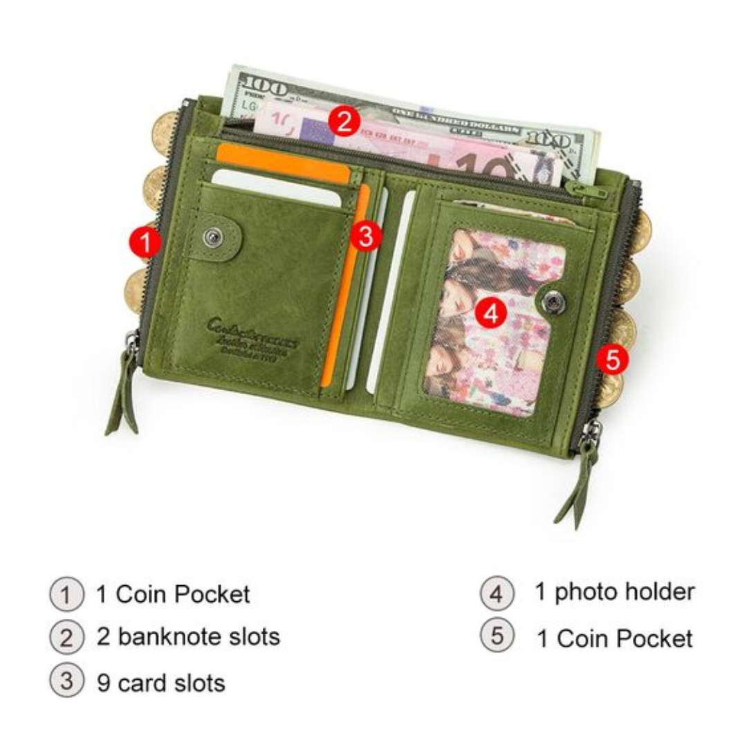 Top-down view of the dual compartment zipper wallet for women
