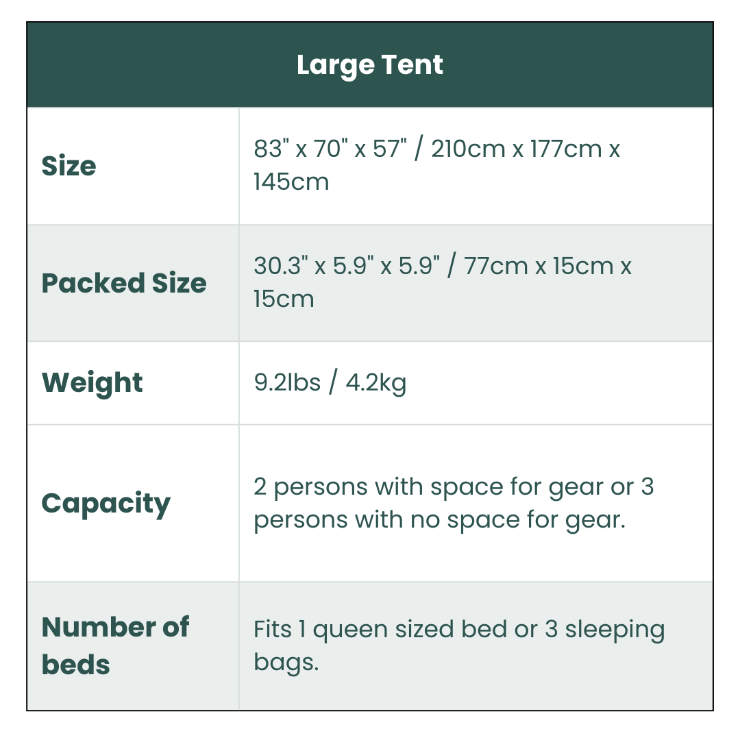 Waterproof outdoor shelter and hiking gear showing side mesh window