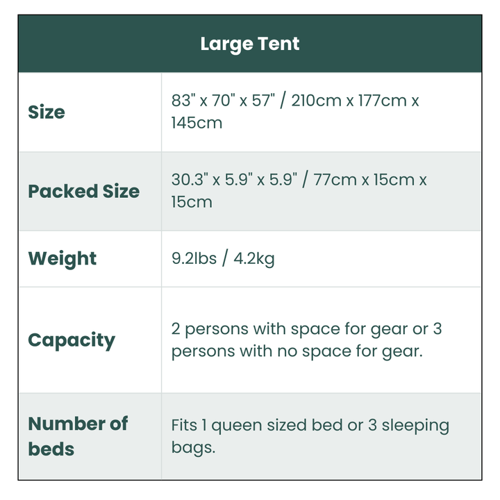 Waterproof outdoor shelter and hiking gear showing side mesh window