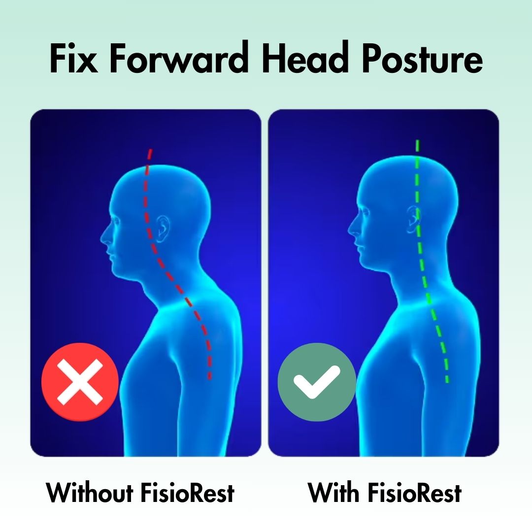 Ergonomic heated cervical support collar designed for daily neck massager therapy