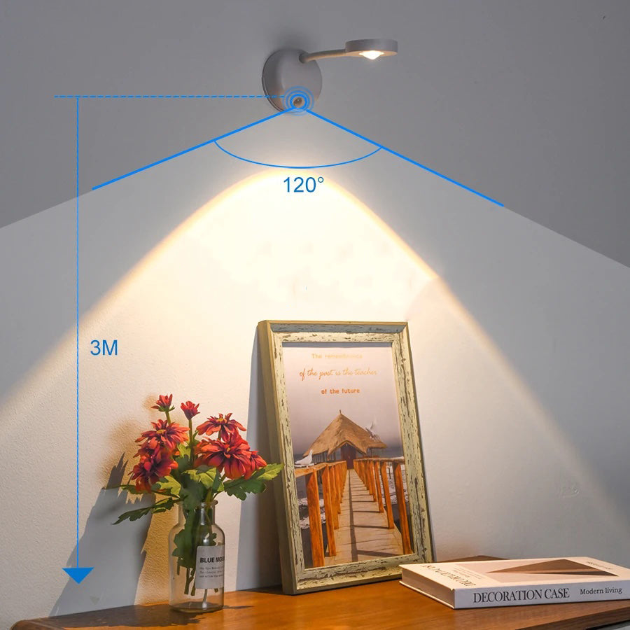 Diagram demonstrating the motion sensor range and detection angle of the wall lamp