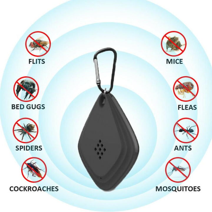 Pest repeller effectiveness diagram showing coverage against various insects and rodents