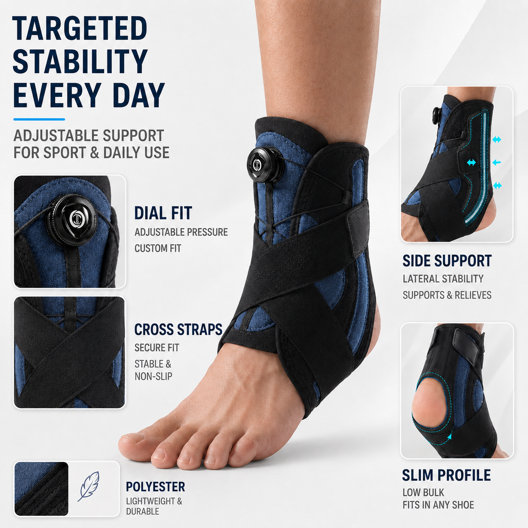 Promotional banner detailing the features of the adjustable ankle support brace
