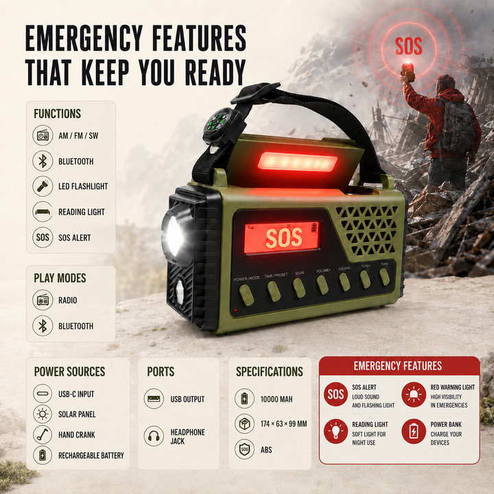 Integrated LED flashlight beam glowing from the emergency weather radio