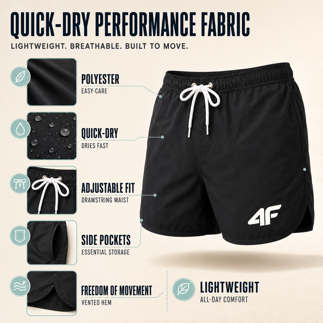 Infographic highlighting the key features of the quick-dry performance swim shorts.