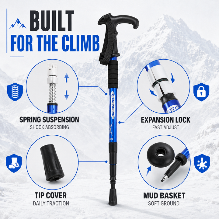 Infographic showing features of the trekking pole including spring suspension and lock