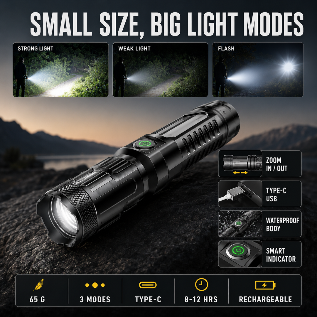 Close-up of tactical LED torch lens and adjustable focus beam mechanism