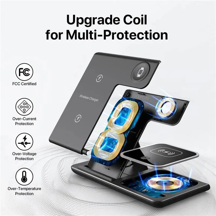 Diagram illustrating upgraded internal charging coils and multi-protection safety features