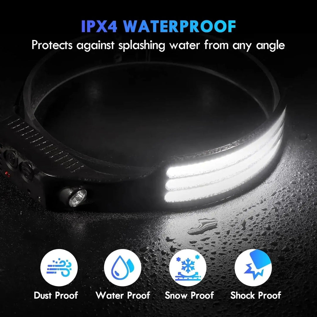 Side profile of the lightweight outdoor LED headlamp showing adjustable strap and durable build