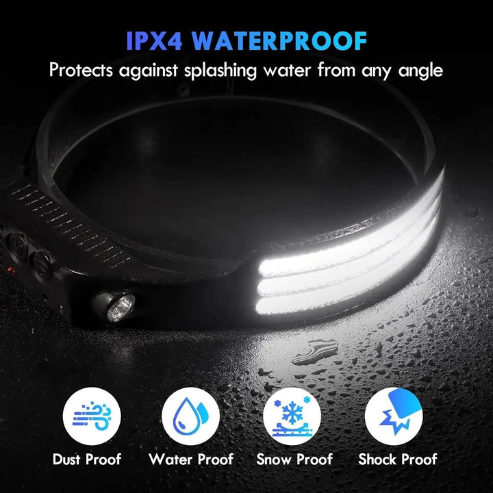 Side profile of the lightweight outdoor LED headlamp showing adjustable strap and durable build