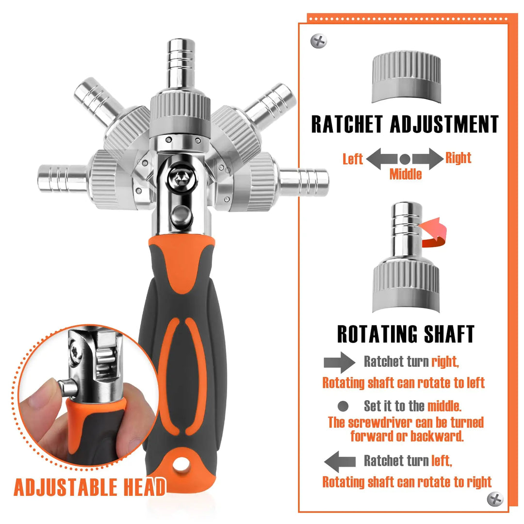 Close-up of the adjustable ratchet head mechanism and handle rotation features