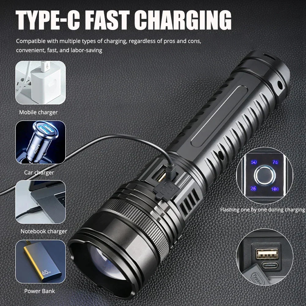 Close-up view of the LED flashlight showcasing Type-C fast charging ports and digital battery indicator.