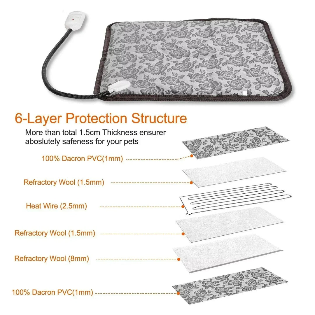 Pet heating mat with digital temperature control and timer for dogs and cats