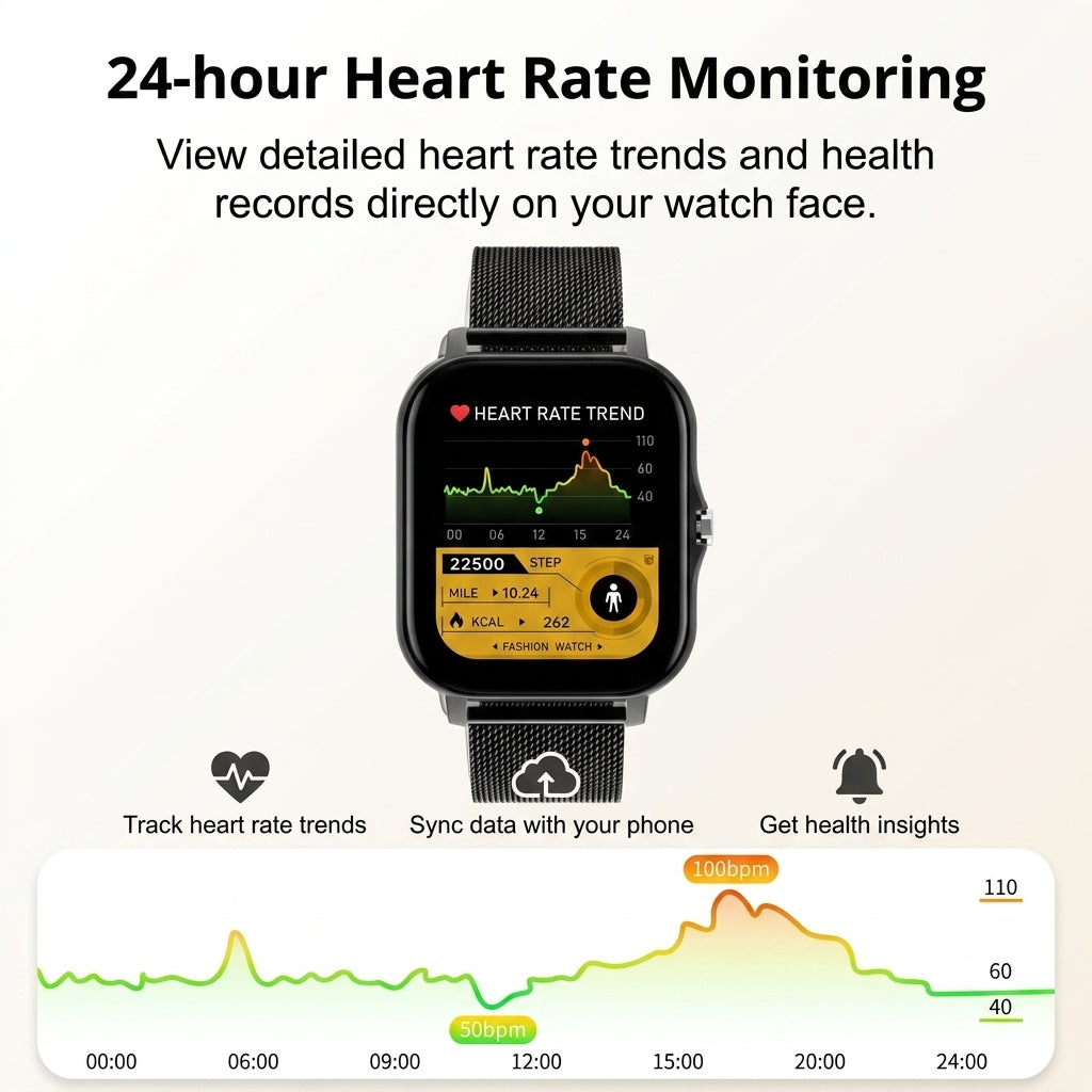 Wearable tech fitness tracker displaying daily step count and activity rings