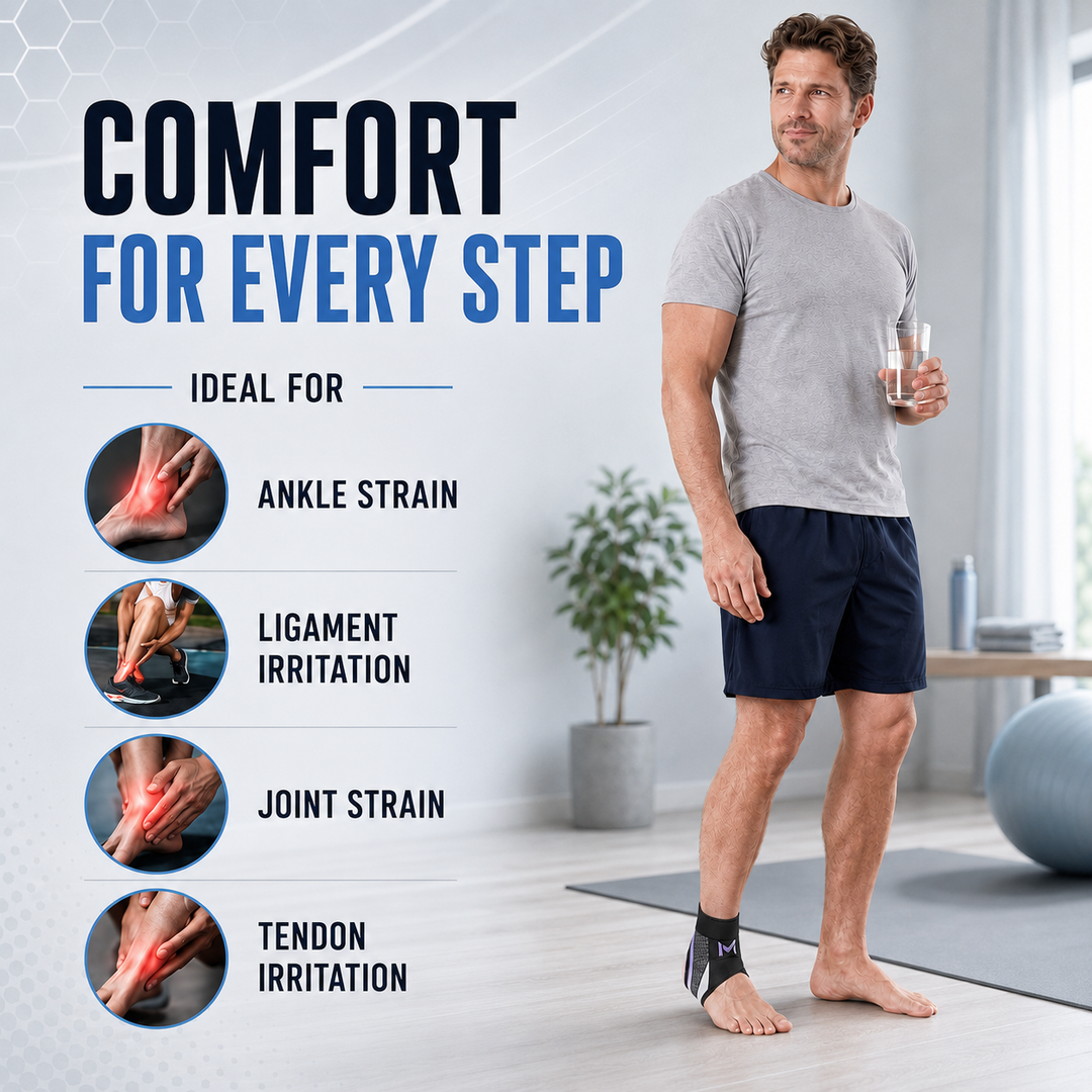 A man standing in a bright room wearing an ankle support sleeve, with informational graphics highlighting joint relief.