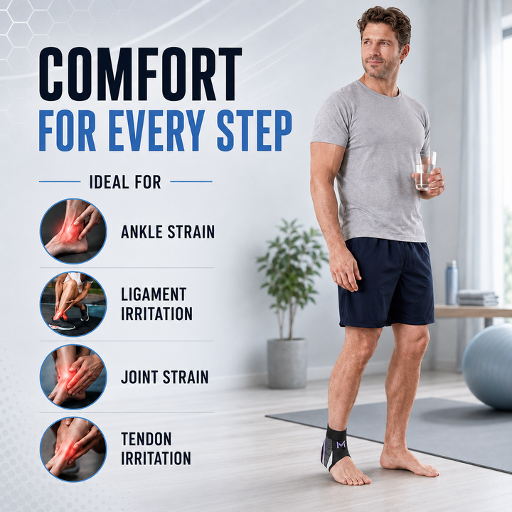 A man standing in a bright room wearing an ankle support sleeve, with informational graphics highlighting joint relief.