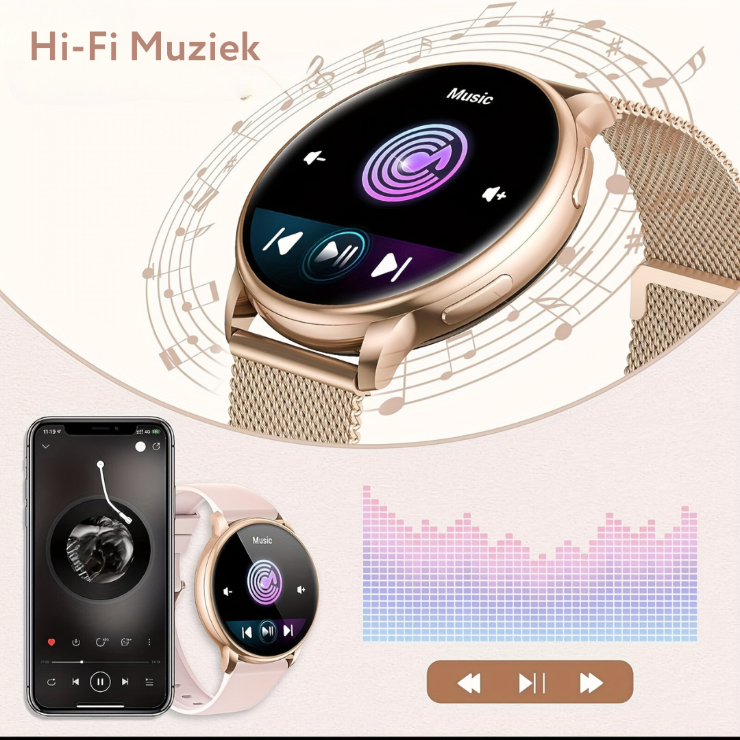 Waterproof wearable smartwatch displaying daily activity and step count