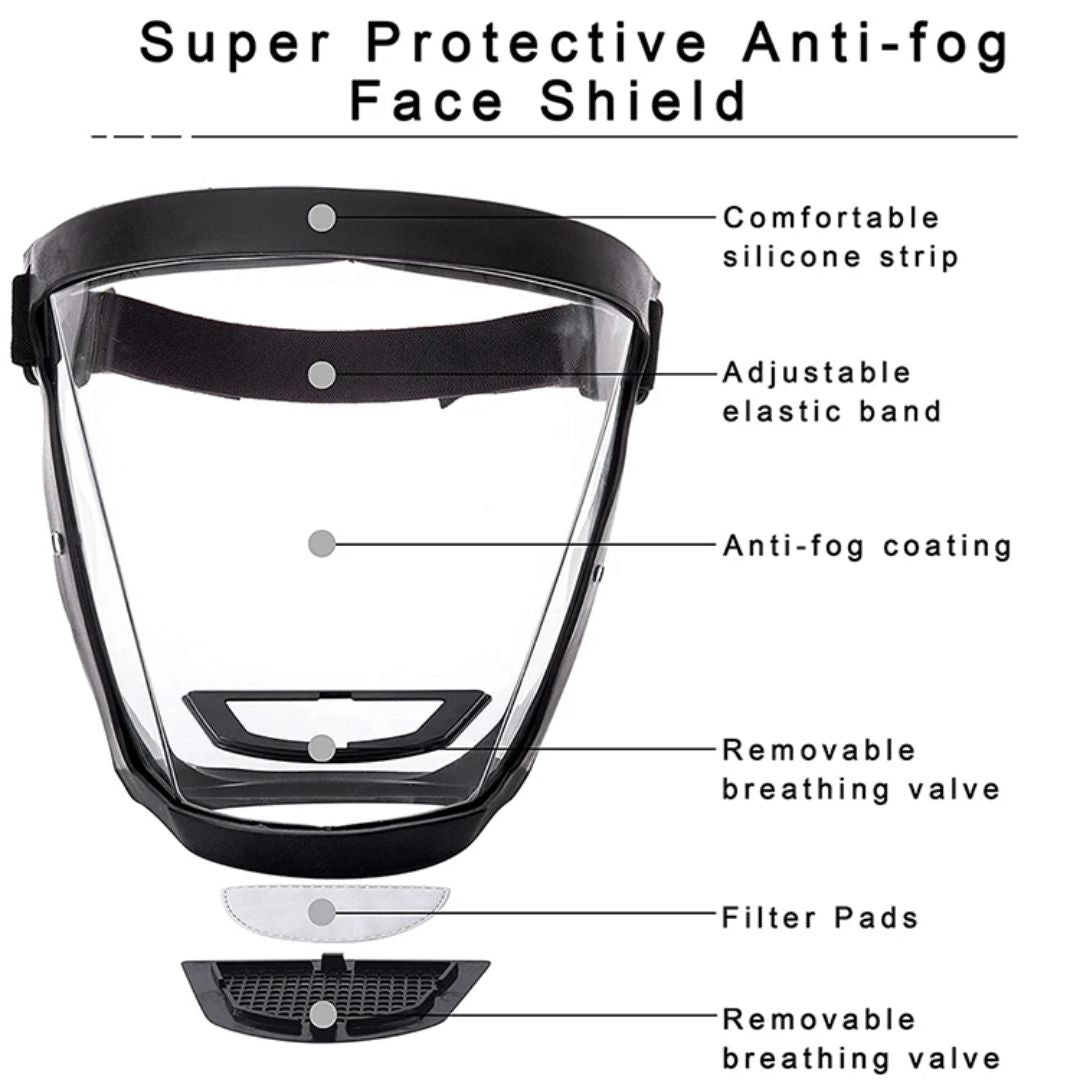 Work protection transparent safety shield for laboratory and industrial use