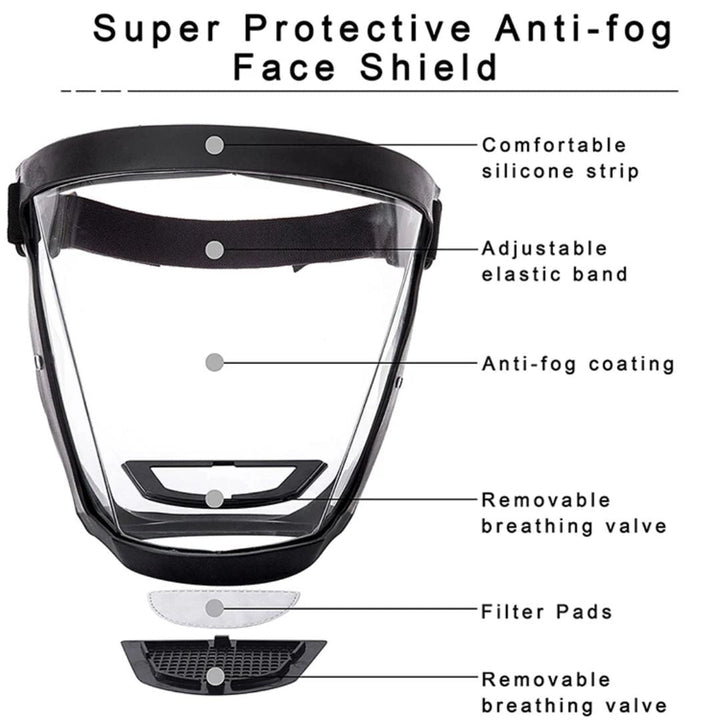 Work protection transparent safety shield for laboratory and industrial use