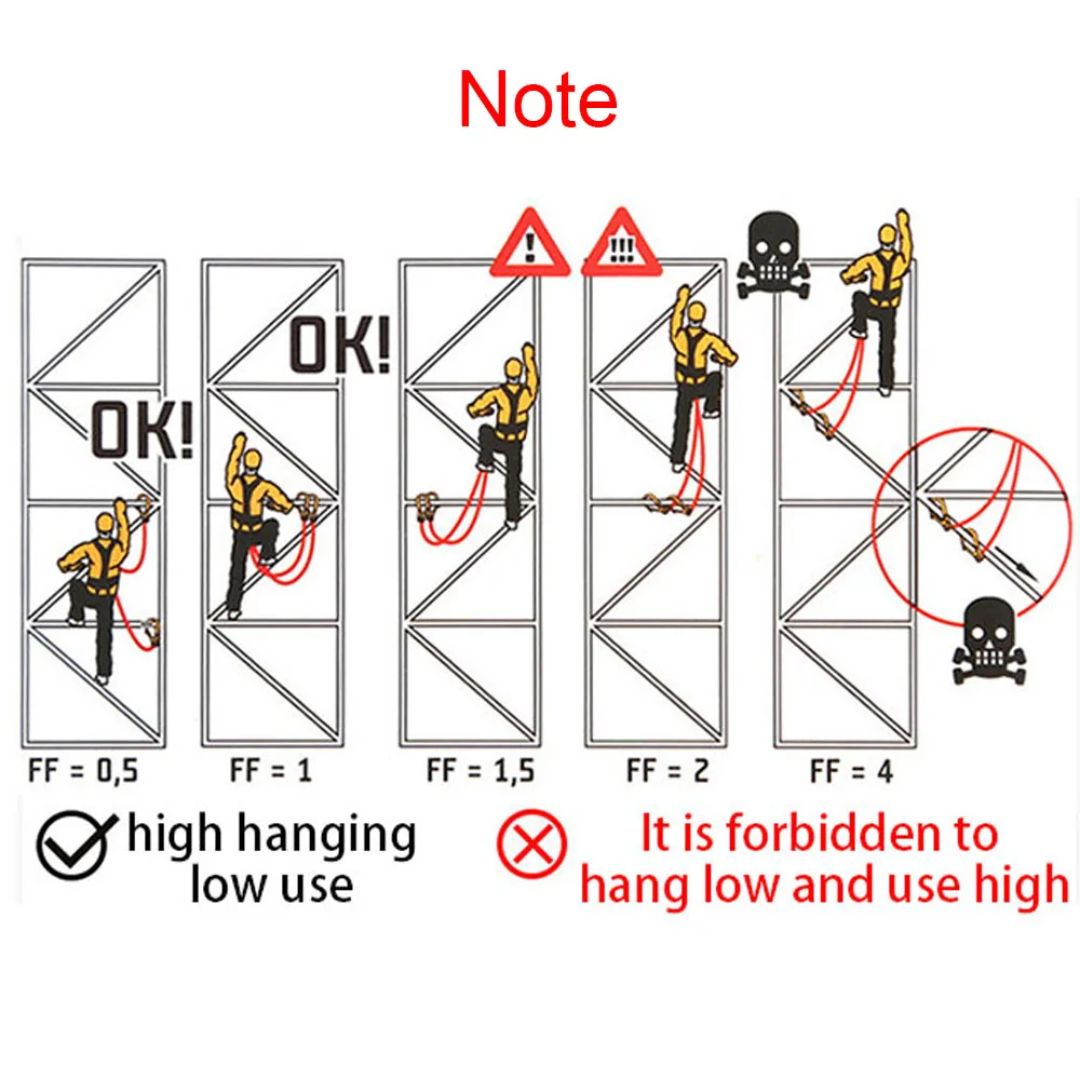 Folded industrial safety harness and protective workwear ready for job site use