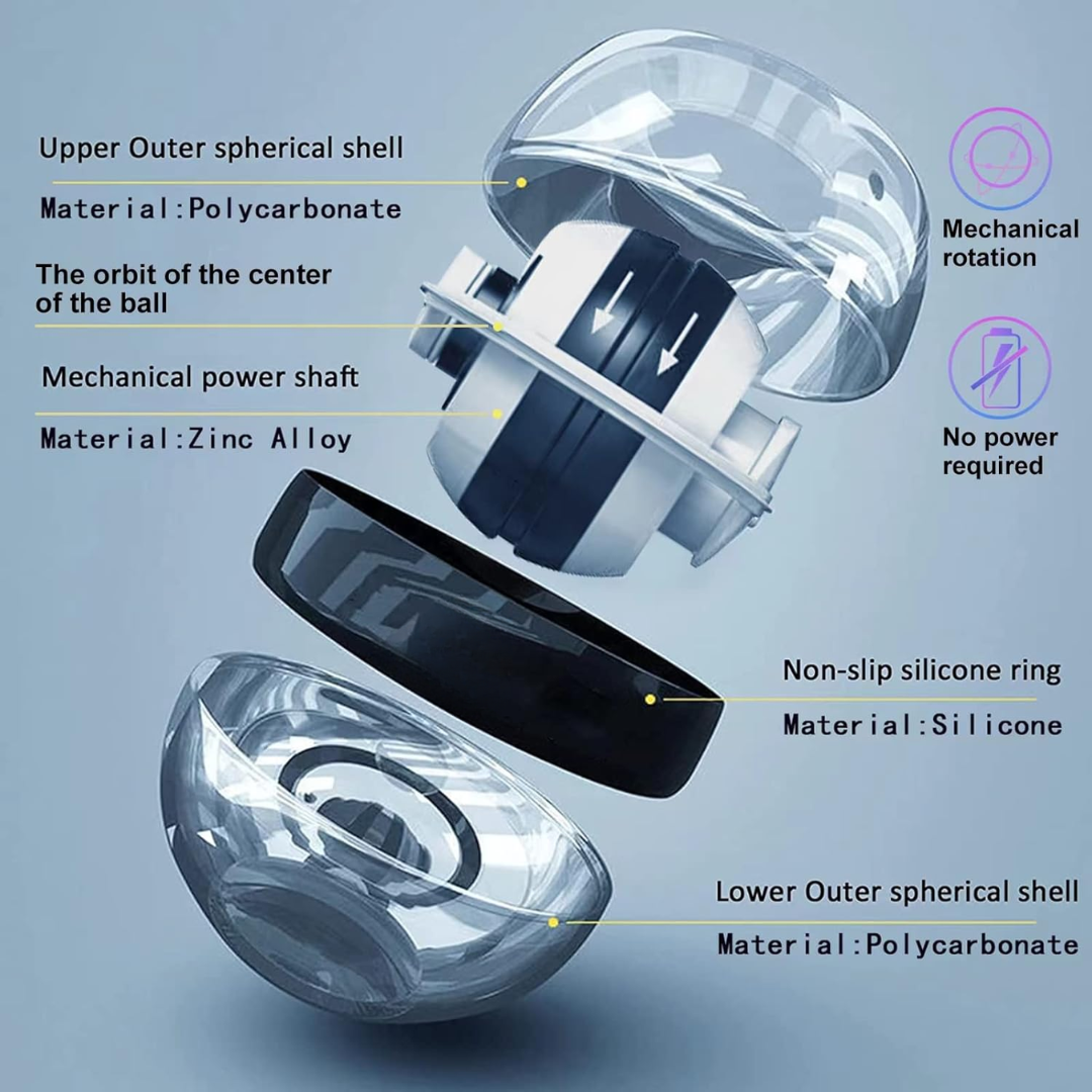 Exploded view diagram highlighting the durable polycarbonate and metal internal structure