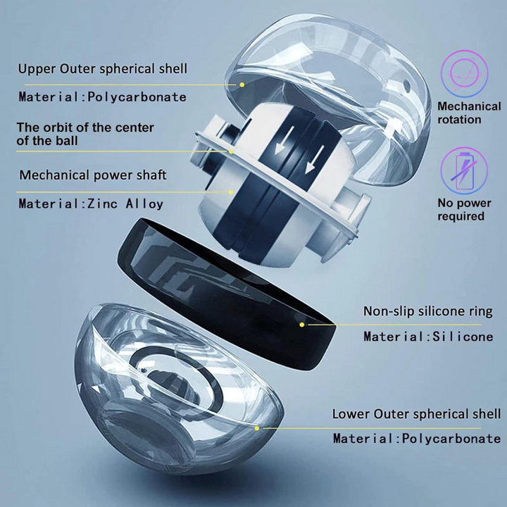 Exploded view diagram highlighting the durable polycarbonate and metal internal structure